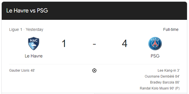 Hasil pertandingan PSG vs Le Havre